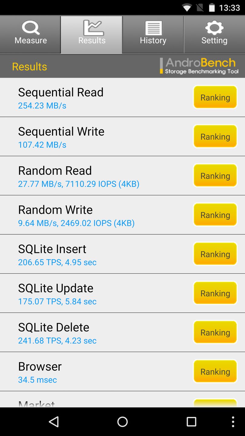 Moto X Style - test i recenzja 8
