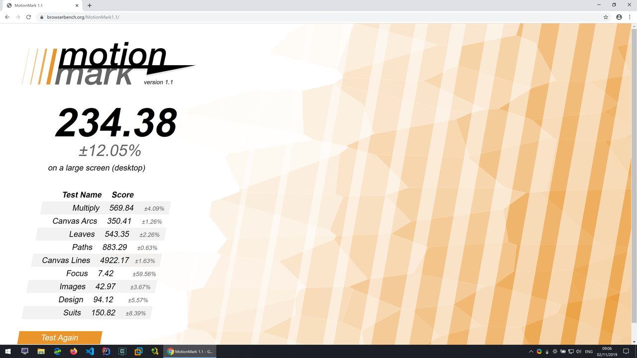 Windows - Google Chrome - MotionMark - 234.38 punktów