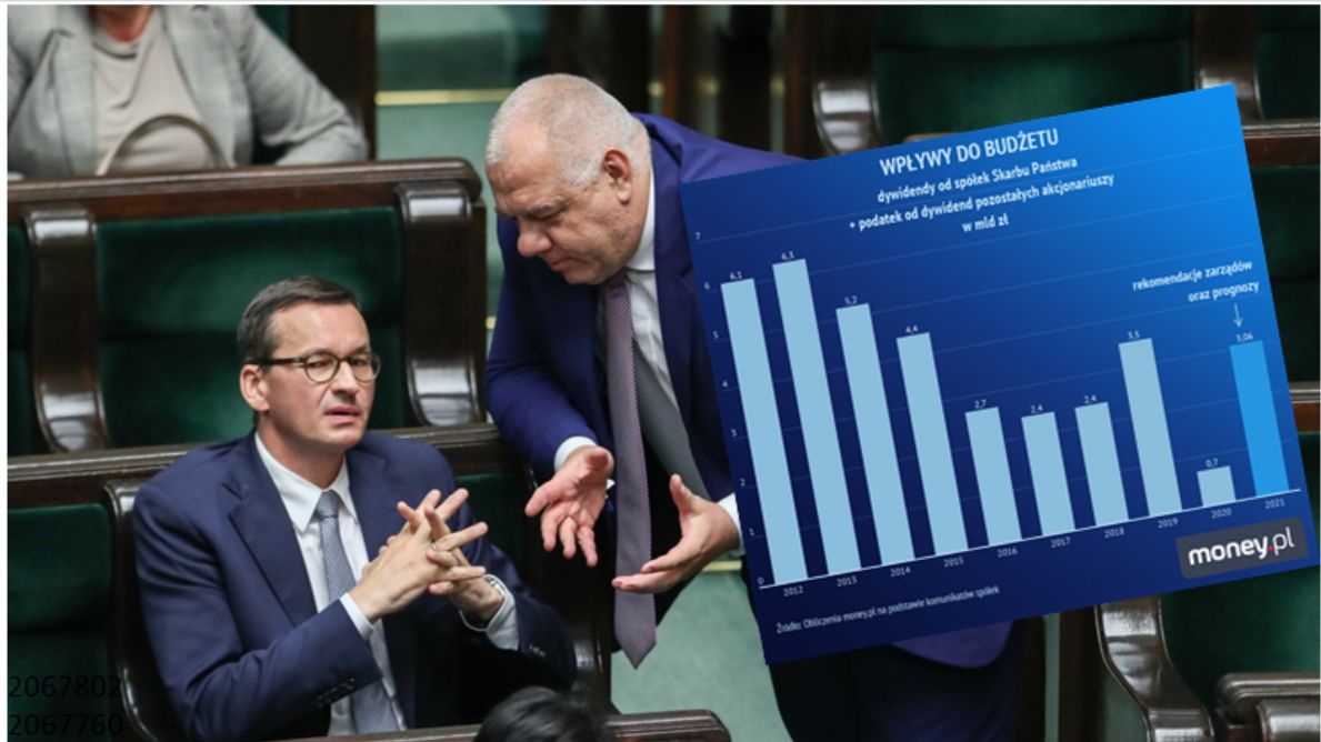 Spółki Skarbu Państwa 