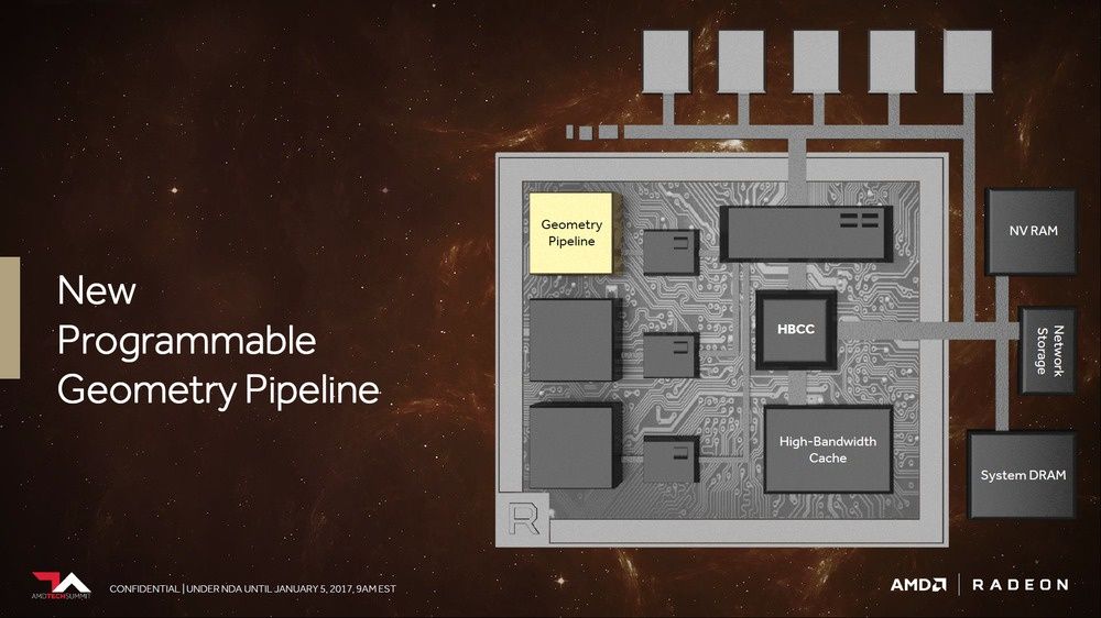 AMD Vega