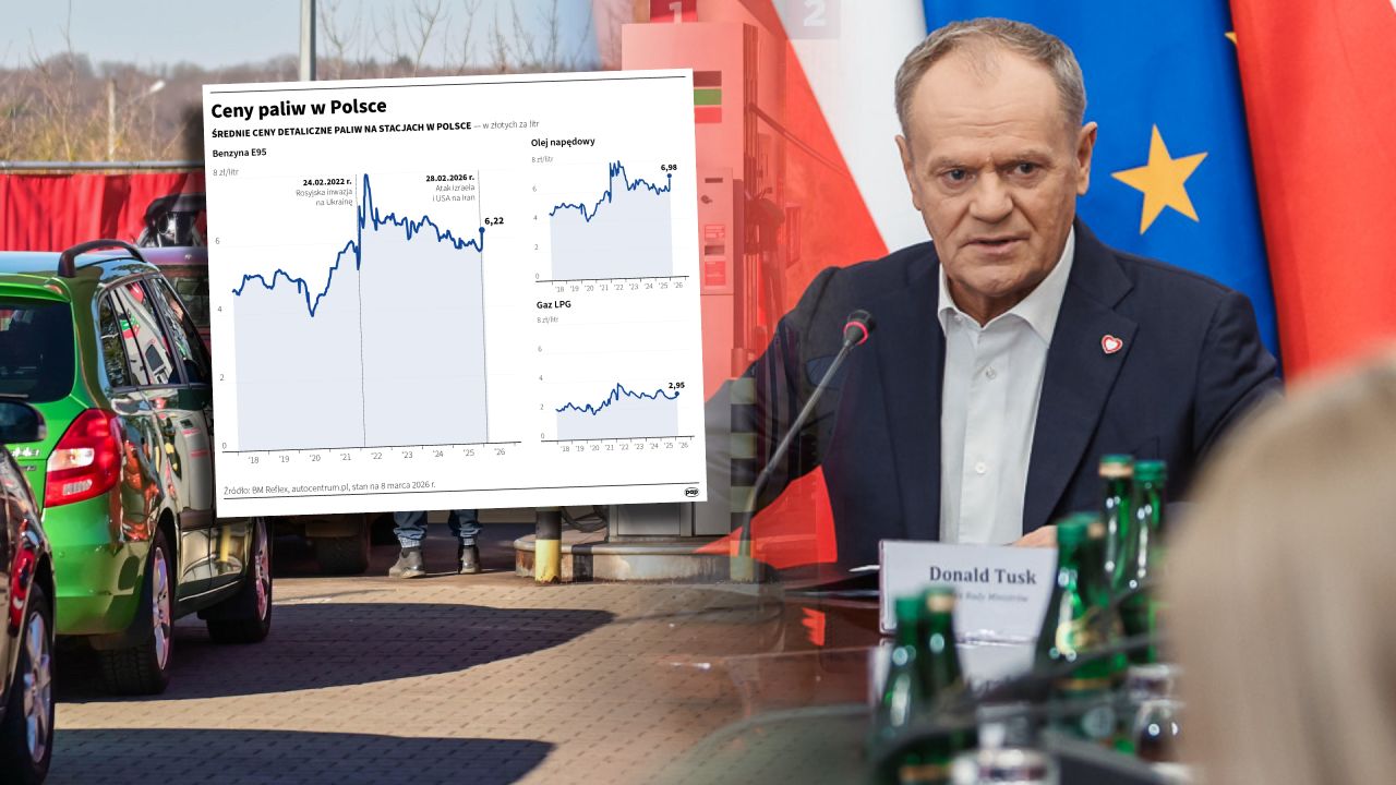 Skok cen paliw na stacjach. Rząd powinien interweniować? Pytamy ekspertów
