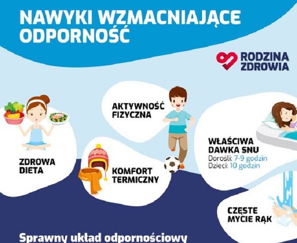 Jak zadbać o swój układ odpornościowy?