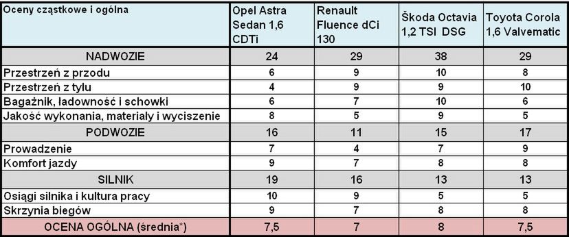 Zdjęcie ilustracyjne do artykułu
