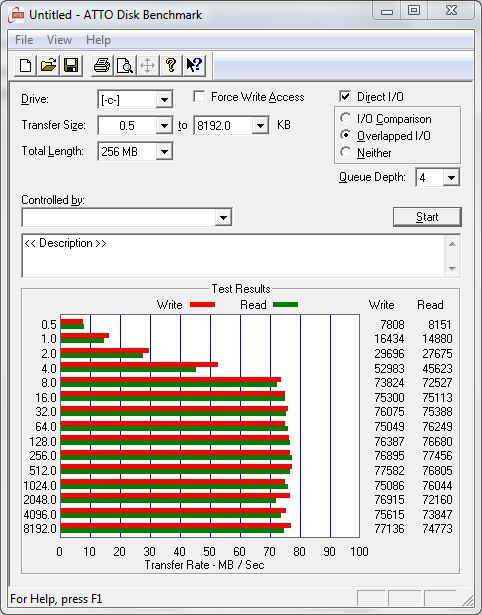 Sony VAIO CA - stylowy notebook nie tylko na lato [test cz. 2] 15