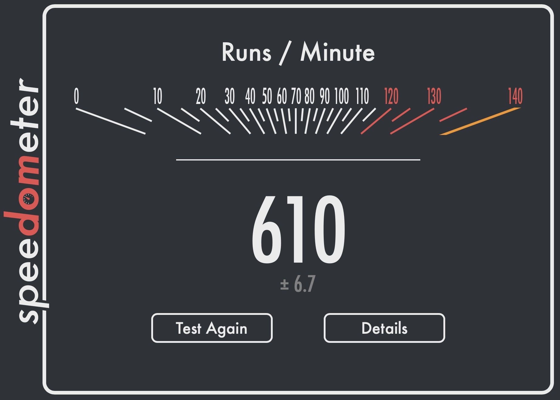 MacBook pro m3 max speedometer