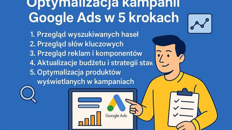 Google Ads