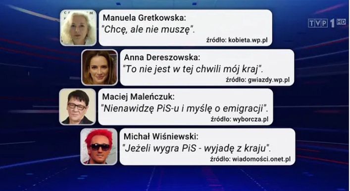 Celebryci cytowani w materiale "Wiadomości" TVP.