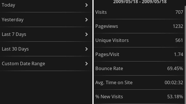Google Analytics na komórce z Androidem 1