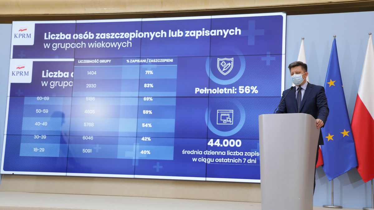 Konferencja w KPRMFot. Jakub Kaminski/East News, Warszawa, 23.07.2021. Konferencja prasowa ministra szefa KPRM Michala Dworczyka, ministra zdrowia Adama Niedzielskiego oraz p.o. prezesa Narodowego Funduszu Zdrowia Filipa Nowaka.N/z: Michal DworczykJakub Kaminski