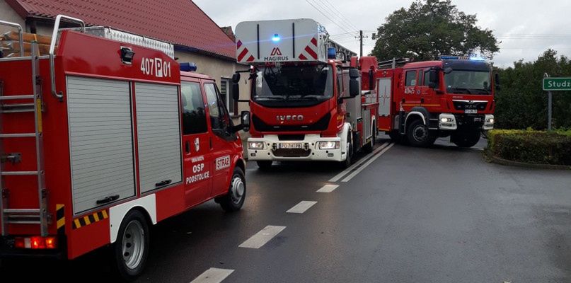 Pożary w kotłowniach