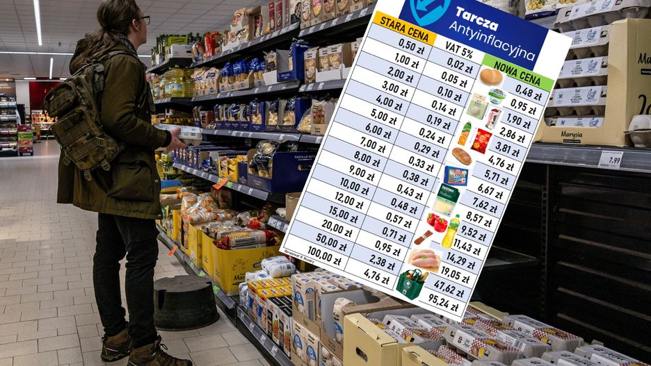 Tak zmienią się ceny podstawowych produktów spożywczych. 