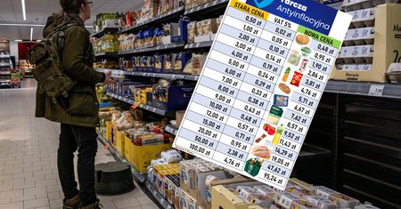 O tyle wzrosną zakupy od 1 kwietnia. VAT na żywność w górę