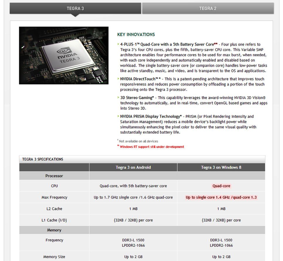 W skrócie: Nowy BlackBerry na zdjęciu, iPhone 5 po 2 miesiącach użytkowania, webOS na Nexusie S 4