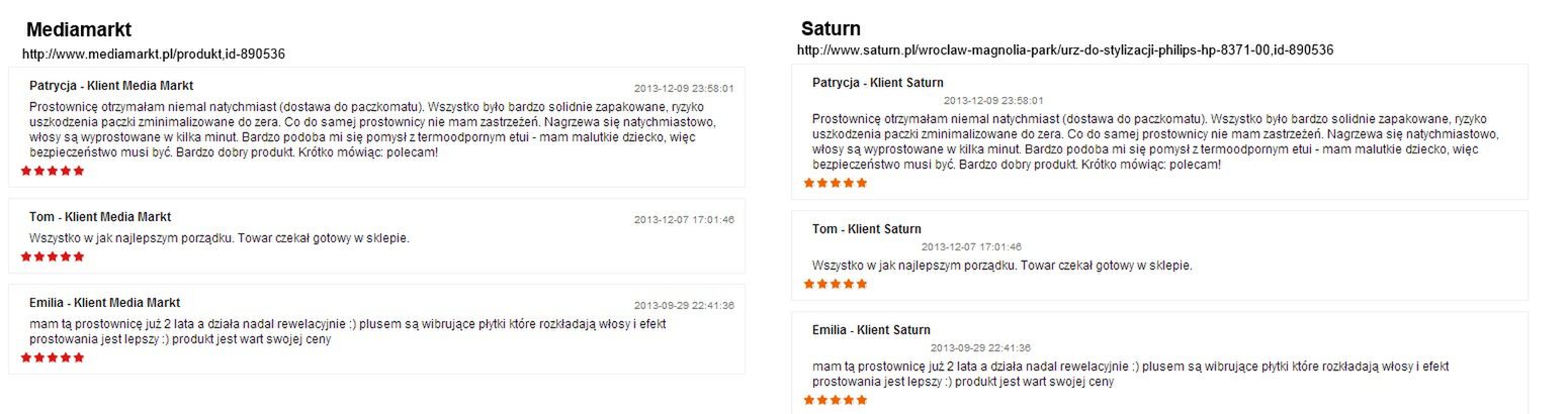Komentarze pod produktami można skasować. I tak nie są nam potrzebne 2