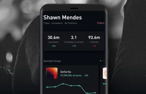 Universal Music wprowadza aplikację Universal Music Artists. Pozwala artystom śledzić dane z serwisów streamingowych
