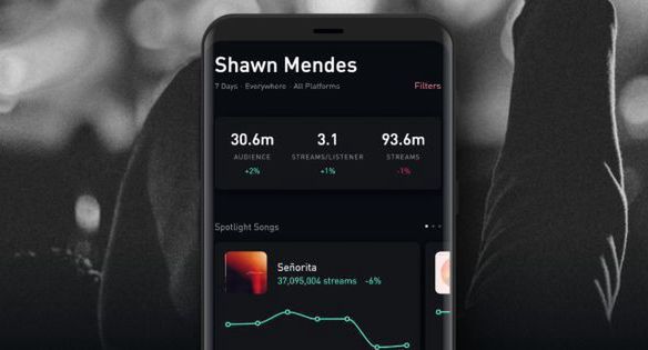 Universal Music wprowadza aplikację Universal Music Artists. Pozwala artystom śledzić dane z serwisów streamingowych
