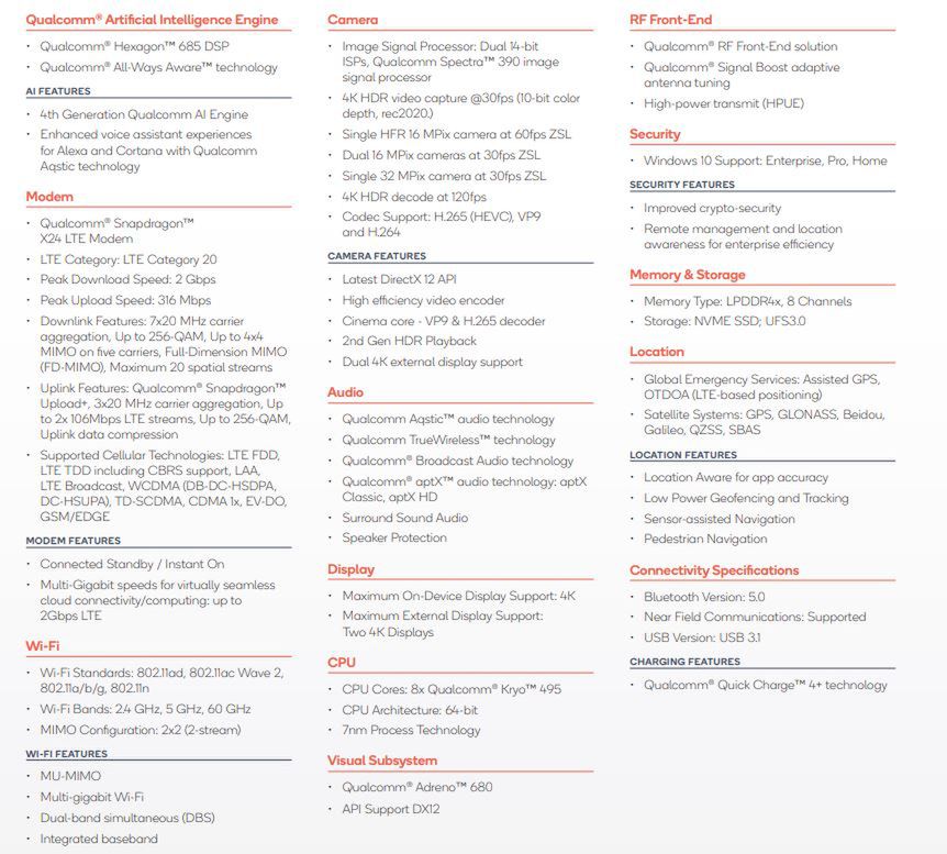 Specyfikacja Snapdragona 8xc. Źródło: Qualcomm