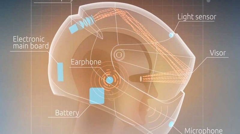 Rosyjskie połączenie Google Glass z kaskiem. LiveMap - sprzęt marzeń motocyklistów? 1