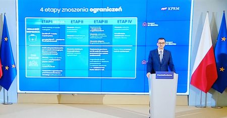 Koronawirus w Polsce. Odmrażanie gospodarki. Nowe zasady. Etap po etapie - harmonogram rządu