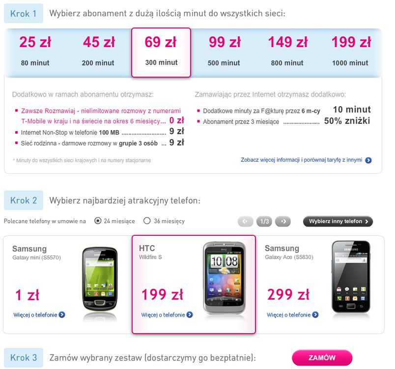 Oferta T-Mobile