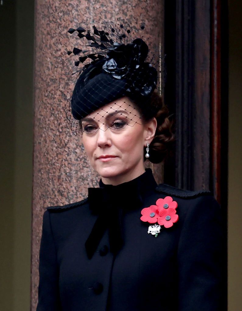 Styling of Duchess Kate