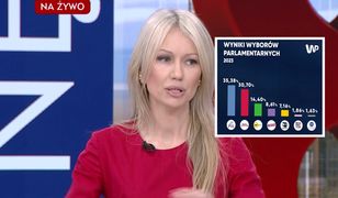 Tak wygląda TVP Info po wyborach. Ogórek nie odpuszcza Tuskowi