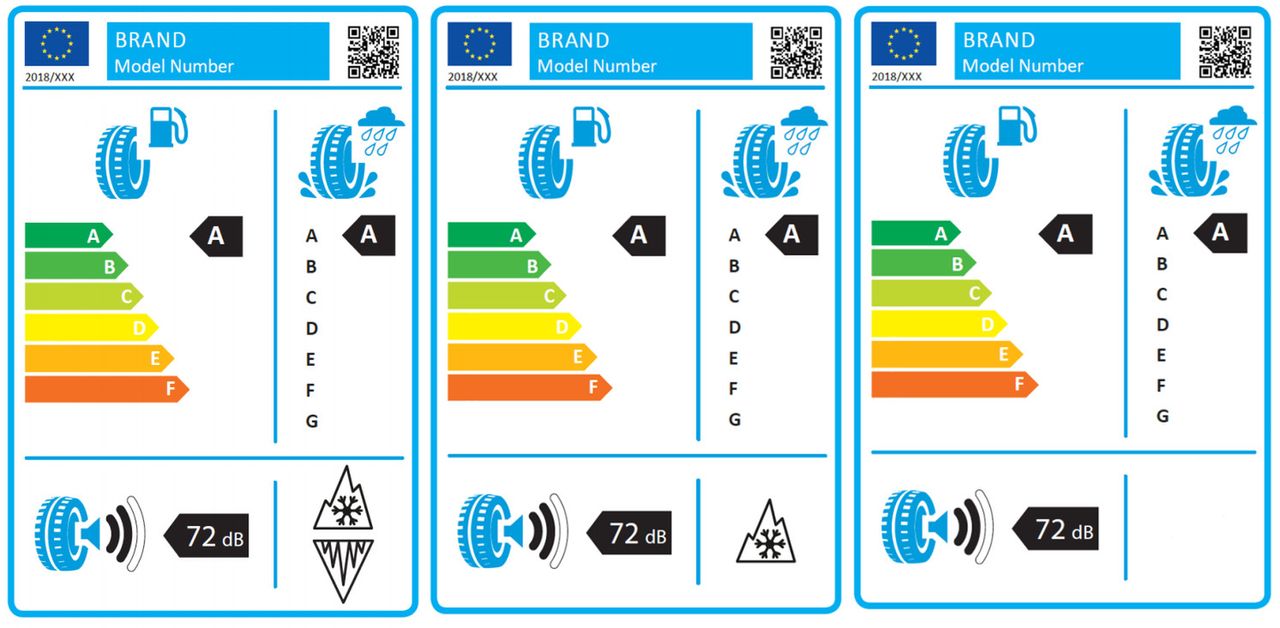 Szkoda, że własności opon na śniegu nie będą oceniane w kilkupunktowej skali