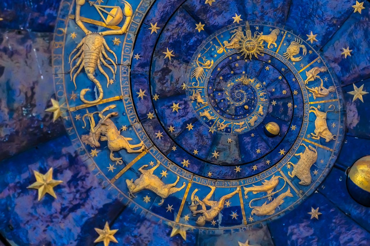 Znaki zodiaku podzielono na dwie listy według konkretnych cech charakteru