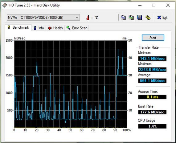 Już w 3DMark Crucial wykazał nieco lepsze czasy dostępu niż Samsung.