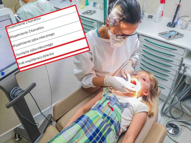 Ta pozycja w dentystycznym cenniku bulwersuje rodziców. "Jak zobaczyłam paragon, zaniemówiłam!"
