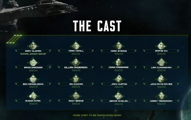 Star Citizen aktorzy