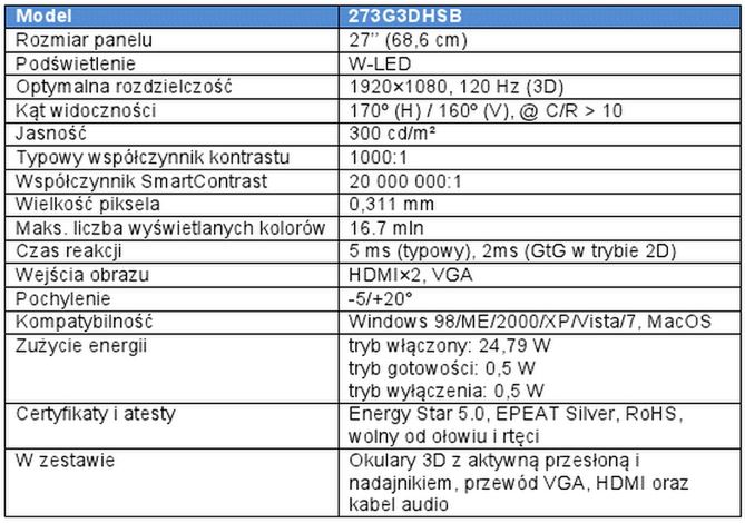 273G3 – pierwszy monitor 3D Philipsa 2