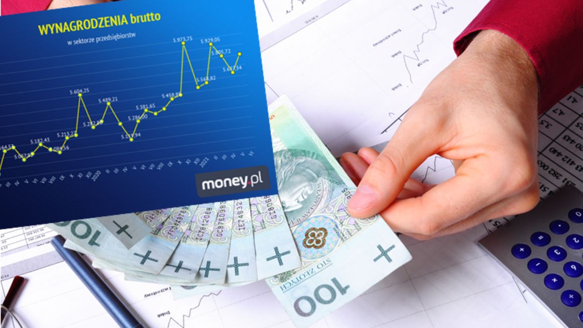 Wzrost wynagrodzeń