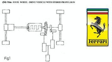 Autokult: Ferrari pracuje nad własnym napędem hybrydowym 1