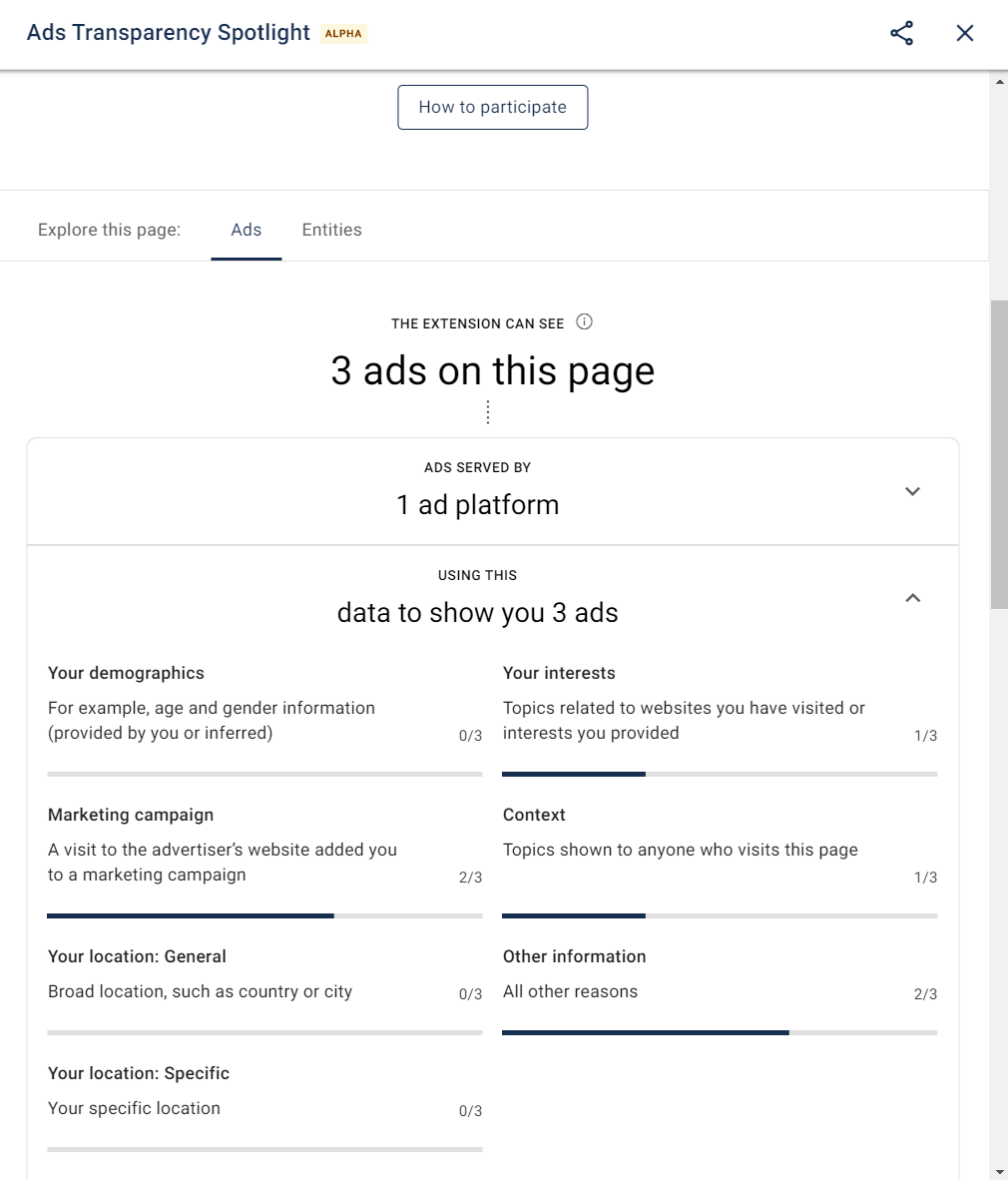 Dodatek Ads Transparency Spotlight podpowiada, jak działają reklamy na stronach, fot. Oskar Ziomek.
