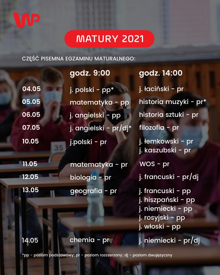 Matury 2021 i harmonogram