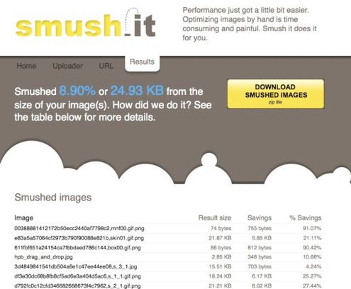 Smush.it - optymalizacja grafik online