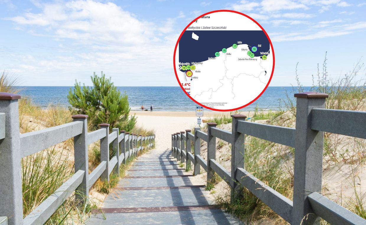 Temperatura wody w Bałtyku. Pierwsze informacje dla wczasowiczów