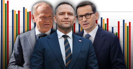 Oto sedno sporu o budżet. Polska to kraj wysokich wydatków i niskich podatków [ANALIZA]