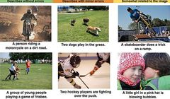 Nowe oprogramowanie Google precyzyjnie rozpozna obrazy na zdjęciach