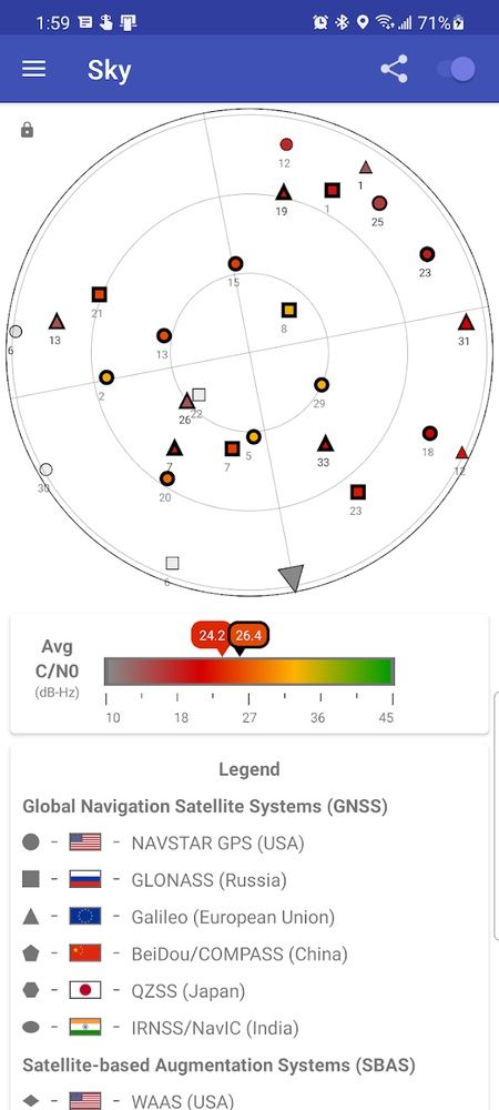 GPS Test widoczność satelitów
