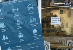 Koronawirus w Polsce już od roku. Sześć miesięcy bez knajp, siedem bez siłowni. Kościoły zamknięcie ominęło