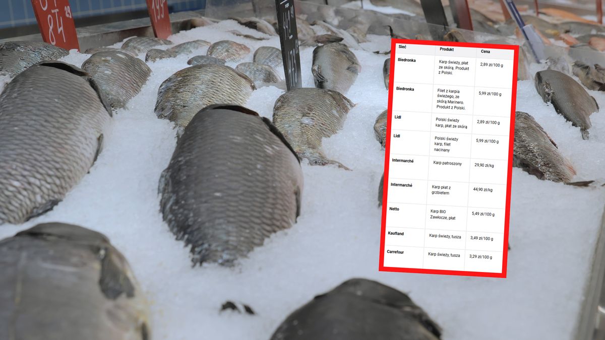 Promocje na karpia: gdzie można go dostać najtaniej?