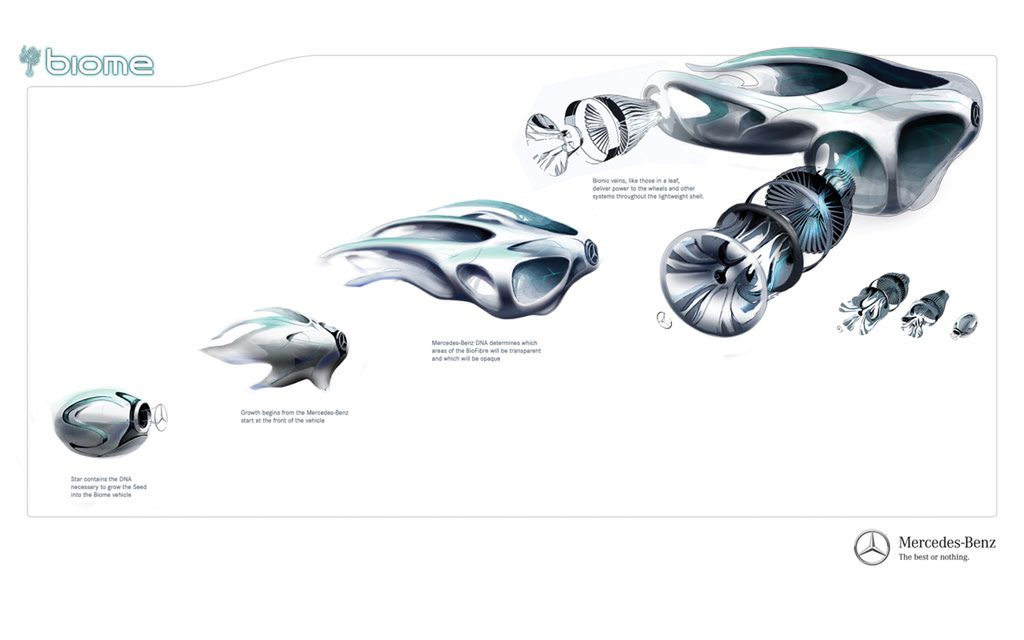 Mercedes Biome Concept