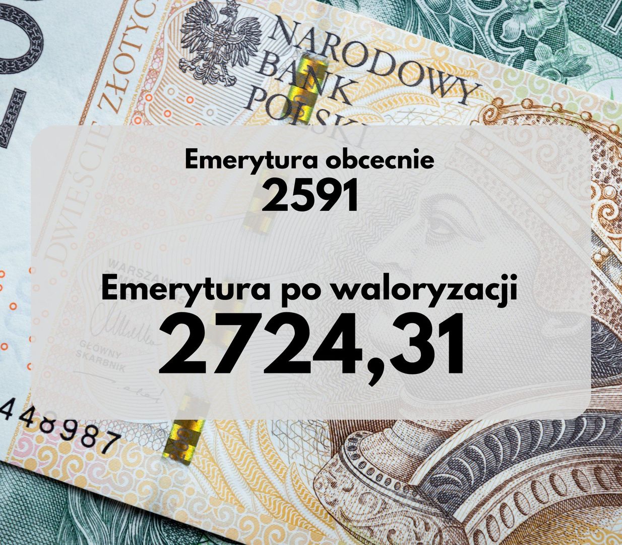 Podwyżki dla emerytów. Waloryzacja emerytur 2025