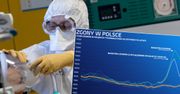 Koronawirus wciąż zabija. W ciągu roku umarło rekordowo dużo Polaków