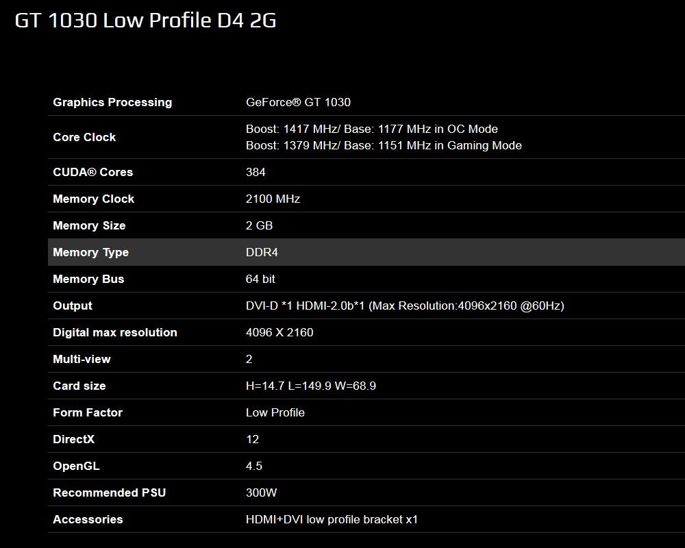 Gigabyte GT 1030 Low Profile D4 2G