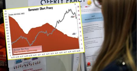 Oferty pracy w województwach. Jest ich dużo mniej i zależą od liczby zakażeń koronawirusem