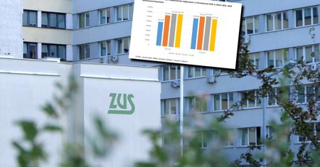 Umowy o dzieło coraz mniej popularne. Mamy zaskakujące dane z ZUS