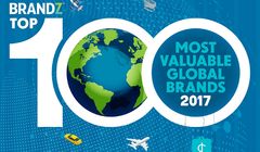 Google przed Apple i Microsoftem, Amazon wyprzedził Facebooka, debiut YouTube’a, Netflixa i Snapchata (TOP100 najcenniejszych marek)